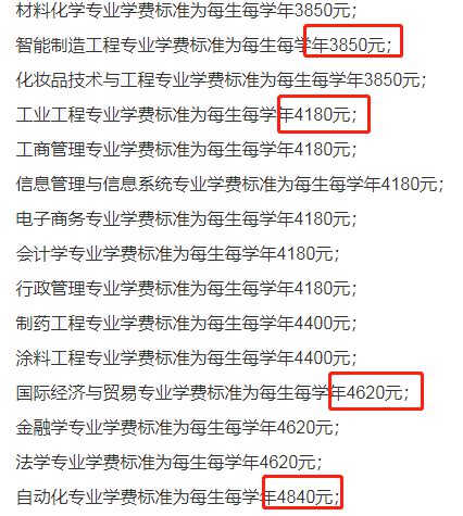 最新！上海应届硕士可直接落户、8所院校MBA学费上涨、这些985院校只招非全MBA… - 知乎