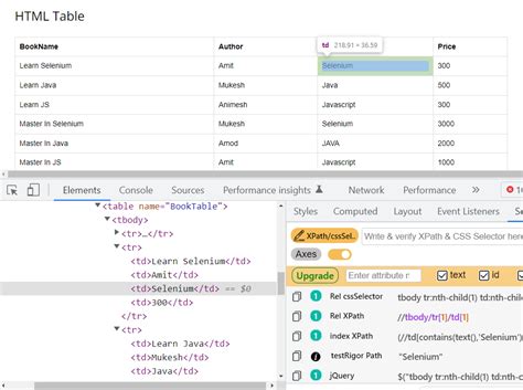 Image result for Web Table in Selenium Java