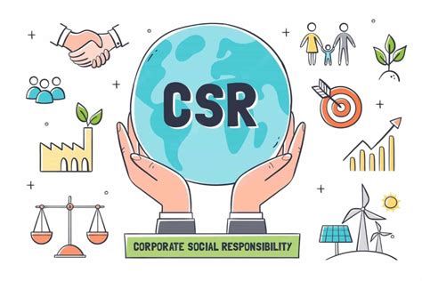 Image result for CSR Social Responsibility