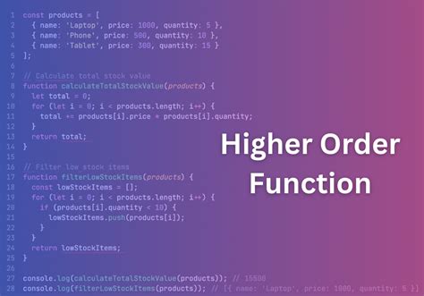 Image result for Higher Order Functions JavaScript