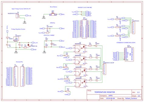Image result for Arduino Modbus Temperature Controller
