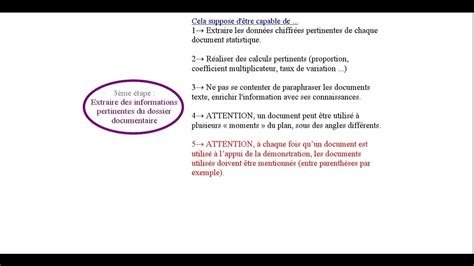 Image result for Methode EC3