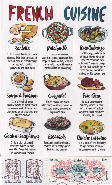 French Cuisine | Food infographic, Culinary cooking, France food