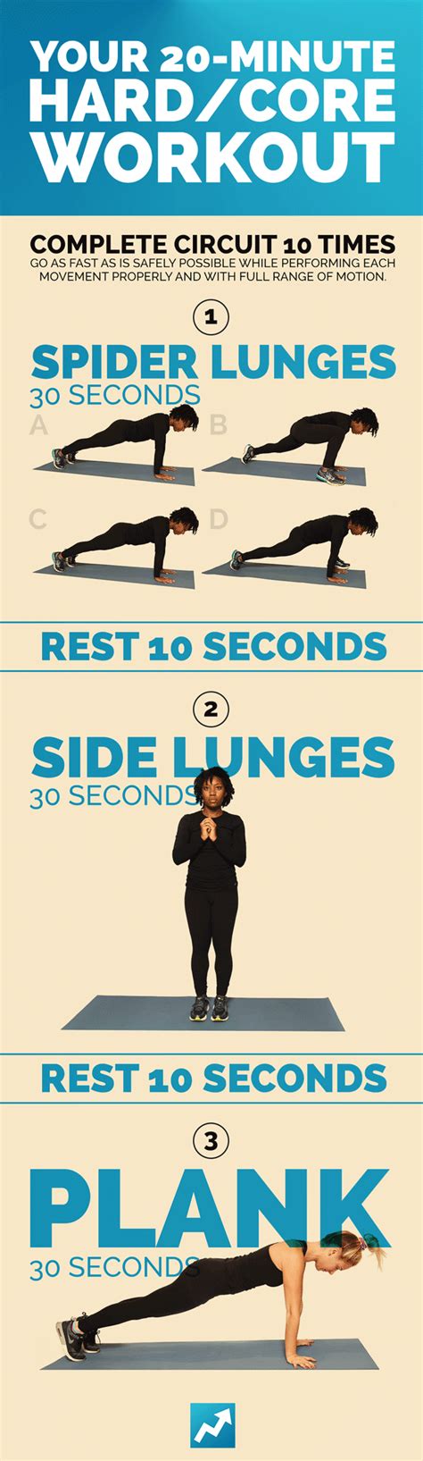 Basic Exercises 的图像结果