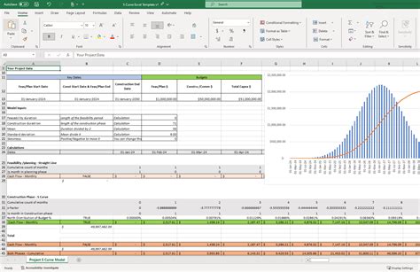 S Curve Excel Template Template (Word, Excel) - Equation for an S-Curve