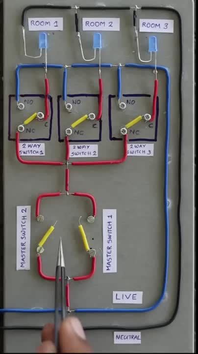 Industrial Data Processing 的图像结果
