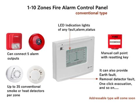 Image result for Control Module Fire Alarm