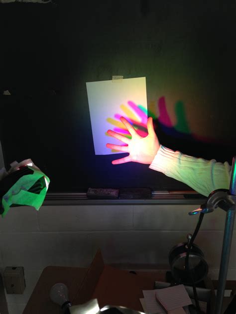 Image result for Physics Classroom