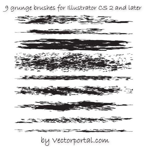 Image result for Single Line If Else Python