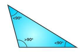 The angle of a traiangle are 62° 95° 23° what type of traingle is it ...