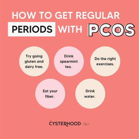 What Are Periods Like With PCOS?