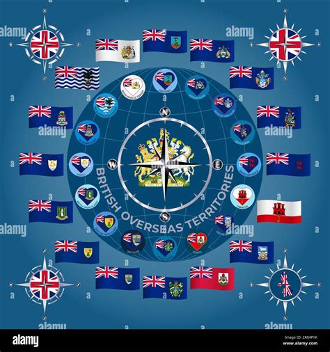 Flags Of Countries Under British Rule at Angela Higginbotham blog