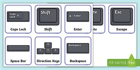 Image result for Computer Ke Sort Key
