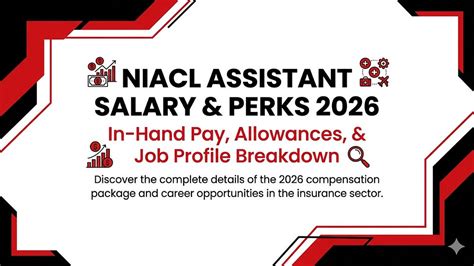 NIACL Assistant Salary 2026: Perks, Job Profile & In-Hand Pay Breakdown