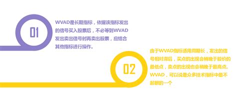 指标入门课第四十二课：WVAD指标介绍及买卖原则及使用心得-指股网