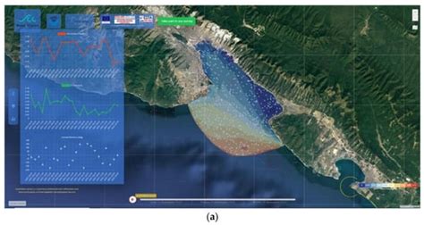 JMSE | Special Issue : Hydrodynamic Circulation Modelling in the Marine ...
