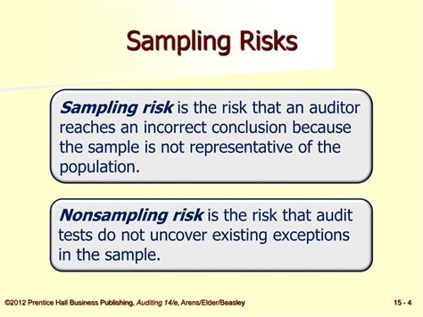 Image result for Audit Sampling Risks