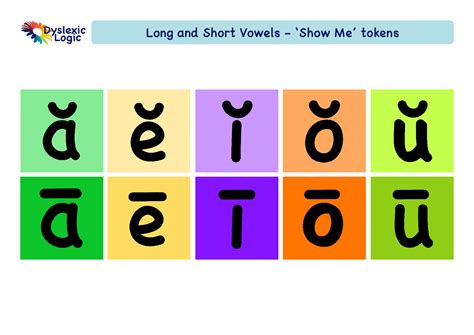 Long Vowel E Symbol