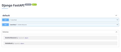 Python API 的图像结果