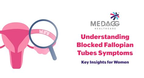 Image result for Fallopian Tube Blockage Surgery