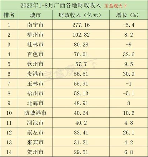 【点赞】柳州这27家单位被授予价格信用等级称号 _今日柳州_柳州新闻网
