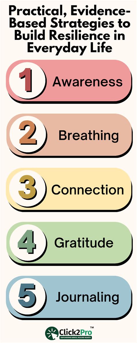 Resilience Strategies to Thrive Through Tough Times