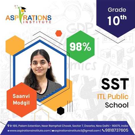 10th Class Lesson SST 的图像结果