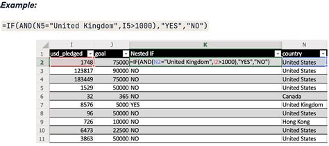 Analyzing Data Using Excel 的图像结果