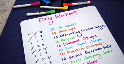 Image result for Workout Progression Board