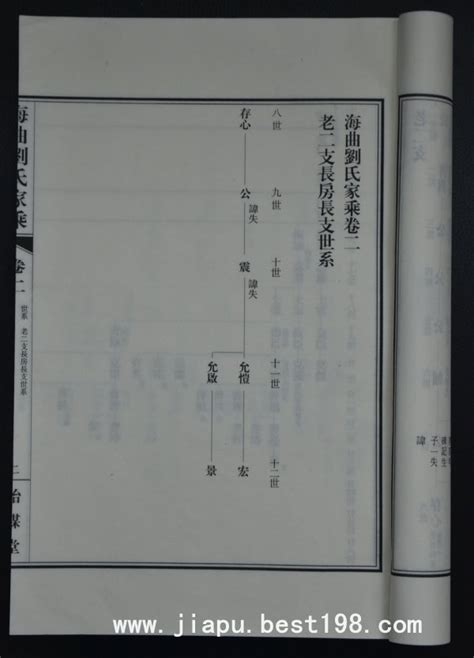 薛氏家谱26个字辈,薛姓字辈查询60字辈,薛氏三凤堂家(第2页)_大山谷图库