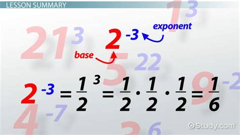Image result for Integer Exponent Example