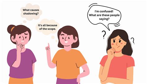 Image result for What Is Shaddowing in JavaScript