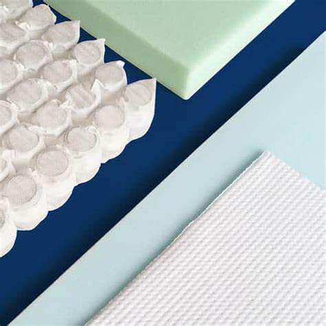 Helix Mattress Review [2024 Update] - Best Mattress Reviews