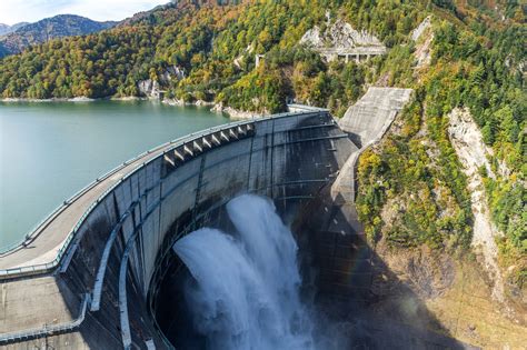 Pros and Cons of Hydropower: Weighing the Benefits and Drawbacks