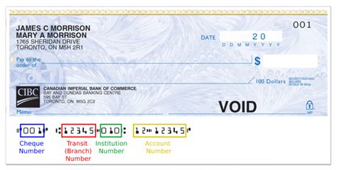 Image result for Routing Transit Number Check Digit
