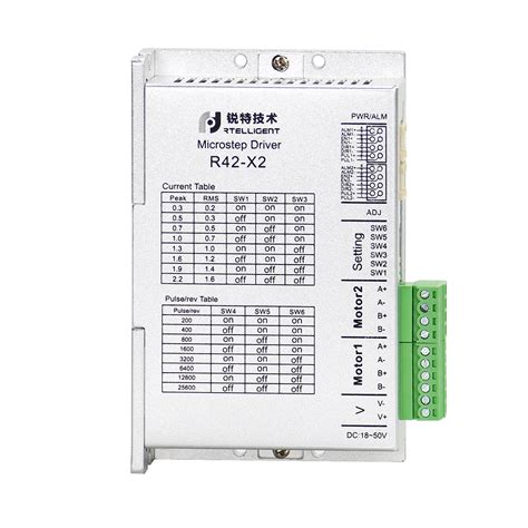 Multi-Axis Stepper Drive Control Suppliers in Gujarat, India