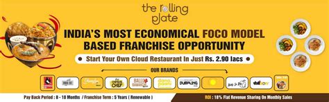 Franchise Apply - Business and Franchise Opportunities India