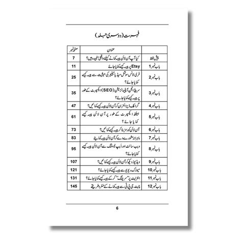 Internet Se Paisa Kese Kamain Part-2 انٹرنیٹ سے پیسہ کمائیں – جلد دوم ...
