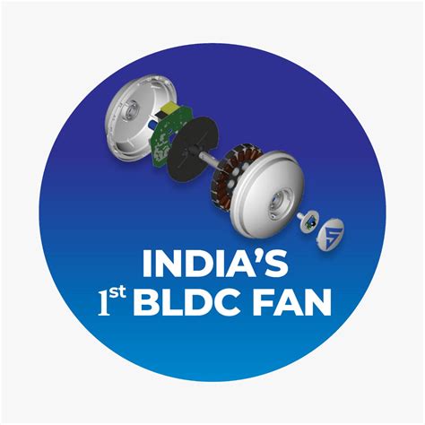 India's First BLDC Ceiling Fan | 5 Years Warranty – Superfan