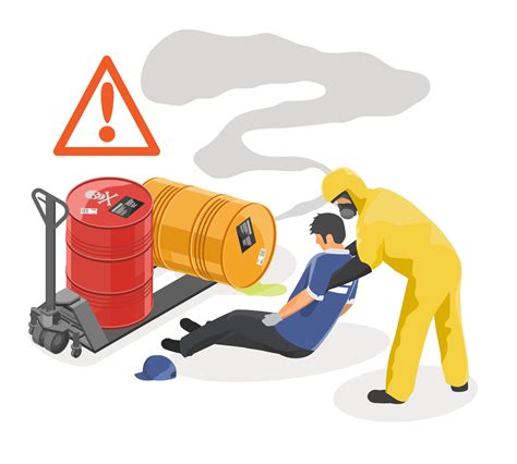 Chemical Hazards Clipart