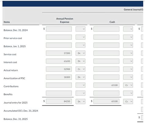 Solved The following defined pension data of Sheridan Corp. | Chegg.com