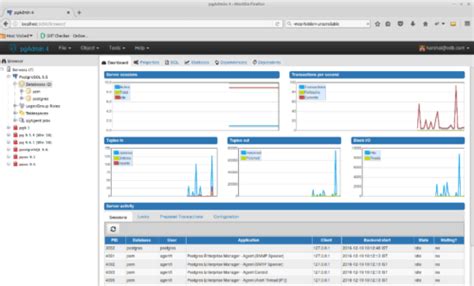 Image result for PostgreSQL Open Source Vector Database