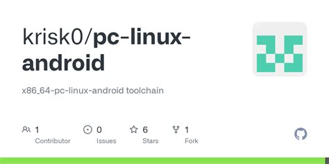 Image result for Linux Android for PC