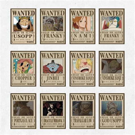 Anime Posters | Pack of 12 Anime Posters for Room | A4 Size Anime ...