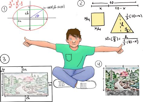 Image result for Optimization Problems Calculus