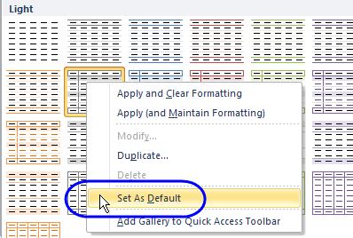 Excel PivotTable Style Create 的图像结果