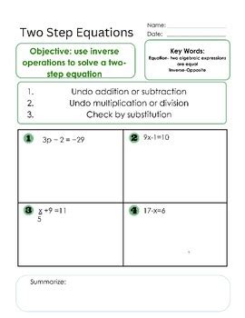 2 Step Equations Lessons 的图像结果