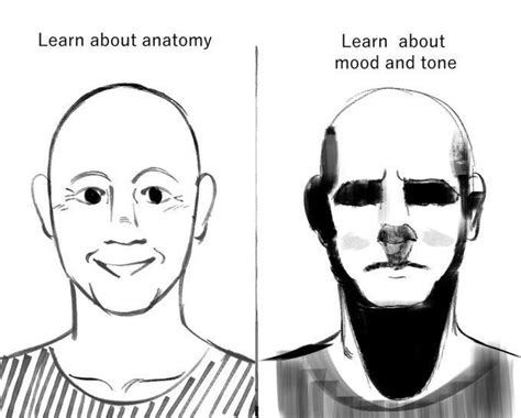 Image result for Intersubjective Drawing