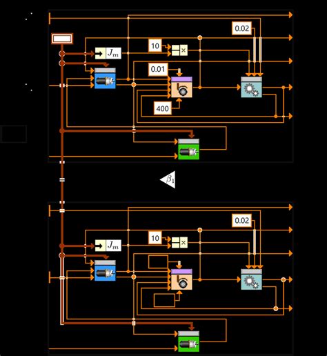 Image result for Open Loop Control System Block Diagram