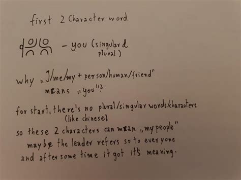 Image result for Meaning of Simulation Terminated